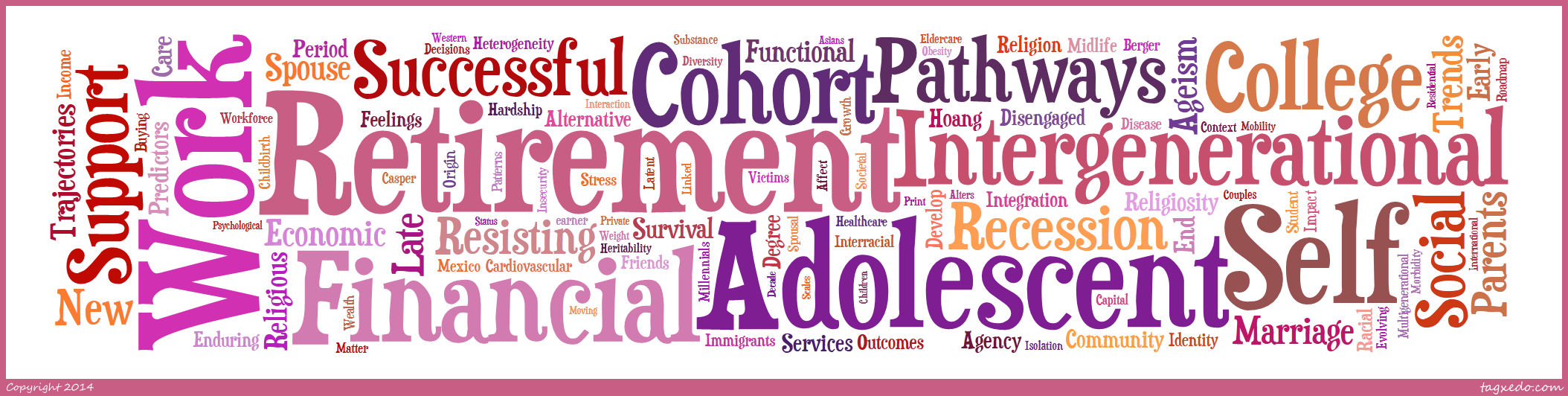 Wordle courtesy of Tagxedo